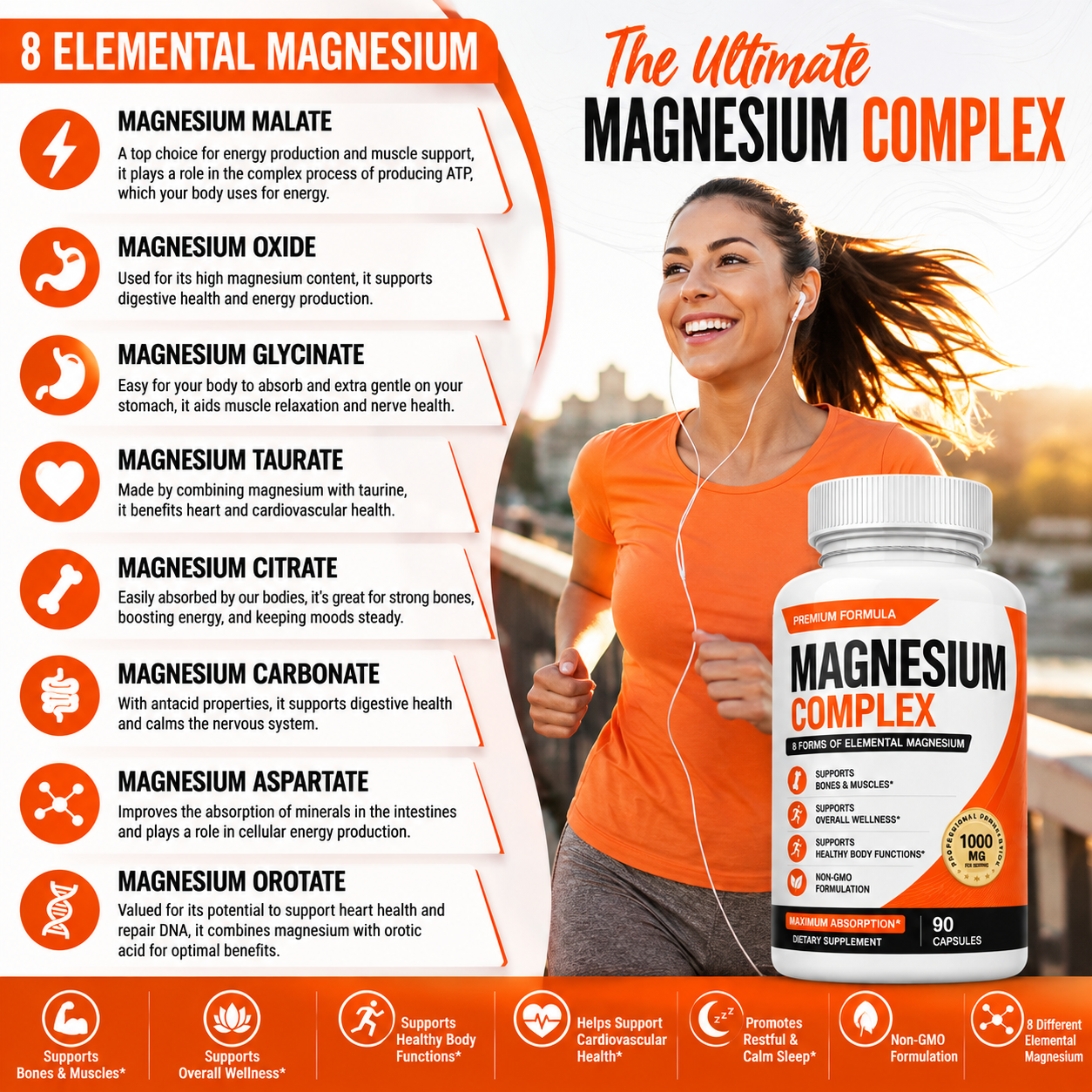 Magnesium Complex Capsules